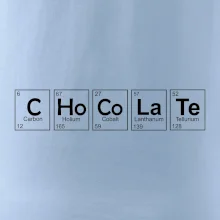 Čokoláda - periodická tabuľka