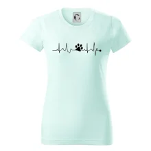 Ekg psia labka Ekg psia labka