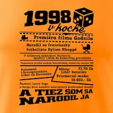 1998 v kocke 1998 v kocke