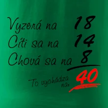 Vyzerá, cíti sa, chová sa - 40 rokov