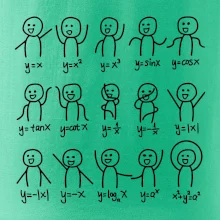 Algebra dance