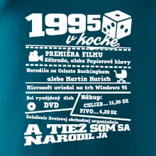 1995 v kocke
