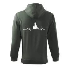 EKG plachetnica EKG plachetnica