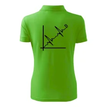 EKG graf bitcoin EKG graf bitcoin