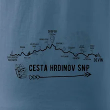 Profil Cesta hrdinov SNP Profil Cesta hrdinov SNP