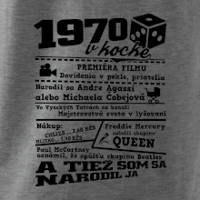 1970 v kocke 1970 v kocke