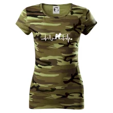 Shiba-Inu EKG Shiba-Inu EKG