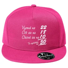 Vyzerá, cíti sa, chová sa - 50 rokov Vyzerá, cíti sa, chová sa - 50 rokov