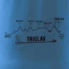 Profil Triglav Bovec - Bohinjské jazero