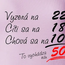 Vyzerá, cíti sa, chová sa - 50 rokov Vyzerá, cíti sa, chová sa - 50 rokov