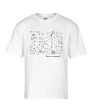 Matematika - čomu nerozumieš