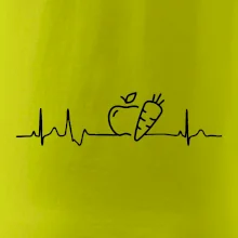 EKG zelenina EKG zelenina