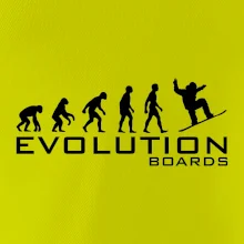 Evolúcia Boards