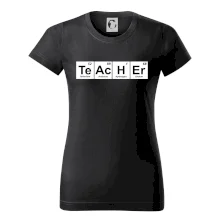 Periodická tabulka - Teacher