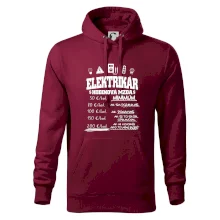 Hodinová mzda elektrikár