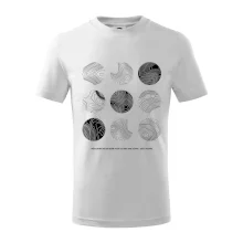 Vrstevnice najvyšších Českých hôr