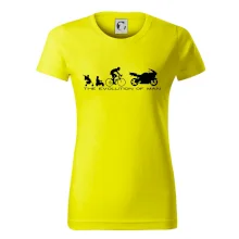 Evolution of man (supersport)