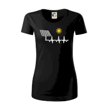 Ekg Fotovoltaická elektráreň