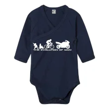 Evolution of man (supersport) Evolution of man (supersport)