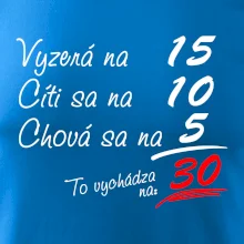 Vyzerá, cíti sa, chová sa - 30 rokov