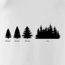 Evolúcia lesa Evolúcia lesa