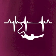 EKG bungee jumping