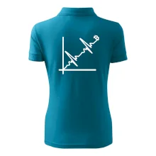 EKG graf bitcoin EKG graf bitcoin