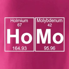 Homo - periodická tabuľka Homo - periodická tabuľka