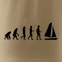 Evoluce Plachtenie
