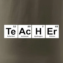 Periodická tabulka - Teacher Periodická tabulka - Teacher
