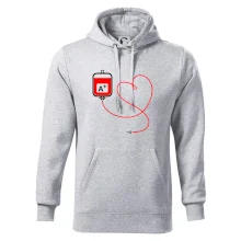 Transfúzia srdce Transfúzia srdce