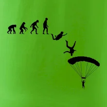 Evolúcia parašutista zoskok Evolúcia parašutista zoskok