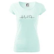 Ekg Capybara Ekg Capybara