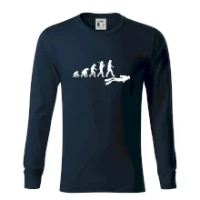 Evolúcia potápanie Evolúcia potápanie