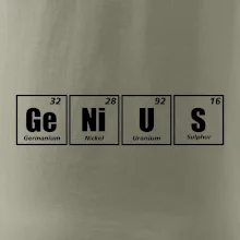 Genius - periodická tabuľka