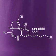 Molekulárna štruktúra CBD (Canabidiol)