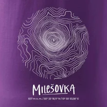 Milešovka - vrstevnice v kruhu