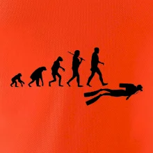 Evolúcia potápanie Evolúcia potápanie