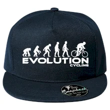 Evolúcia cyklistiky Evolúcia cyklistiky