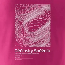 Děčínský Sněžník - vrstevnice v obdĺžniku