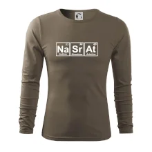 Periodická tabulka - Nasrat Periodická tabulka - Nasrat