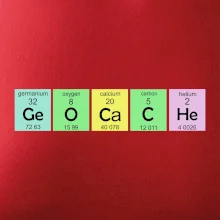 Geocache - periodická tabuľka