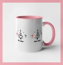 Výkon kafe Výkon kafe