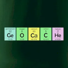 Geocache - periodická tabuľka Geocache - periodická tabuľka