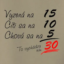 Vyzerá, cíti sa, chová sa - 30 rokov