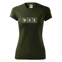 BiKE - periodická tabuľka BiKE - periodická tabuľka