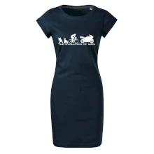 Evolution of man (supersport) Evolution of man (supersport)