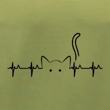 Mačka EKG