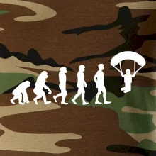 Evolúcia paragliding