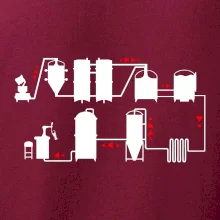 Pivná cesta od výroby k výčapu